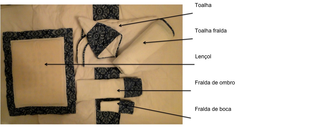 e16 Lista de enxoval de bebê - Just Real Moms