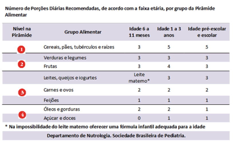 piramide1