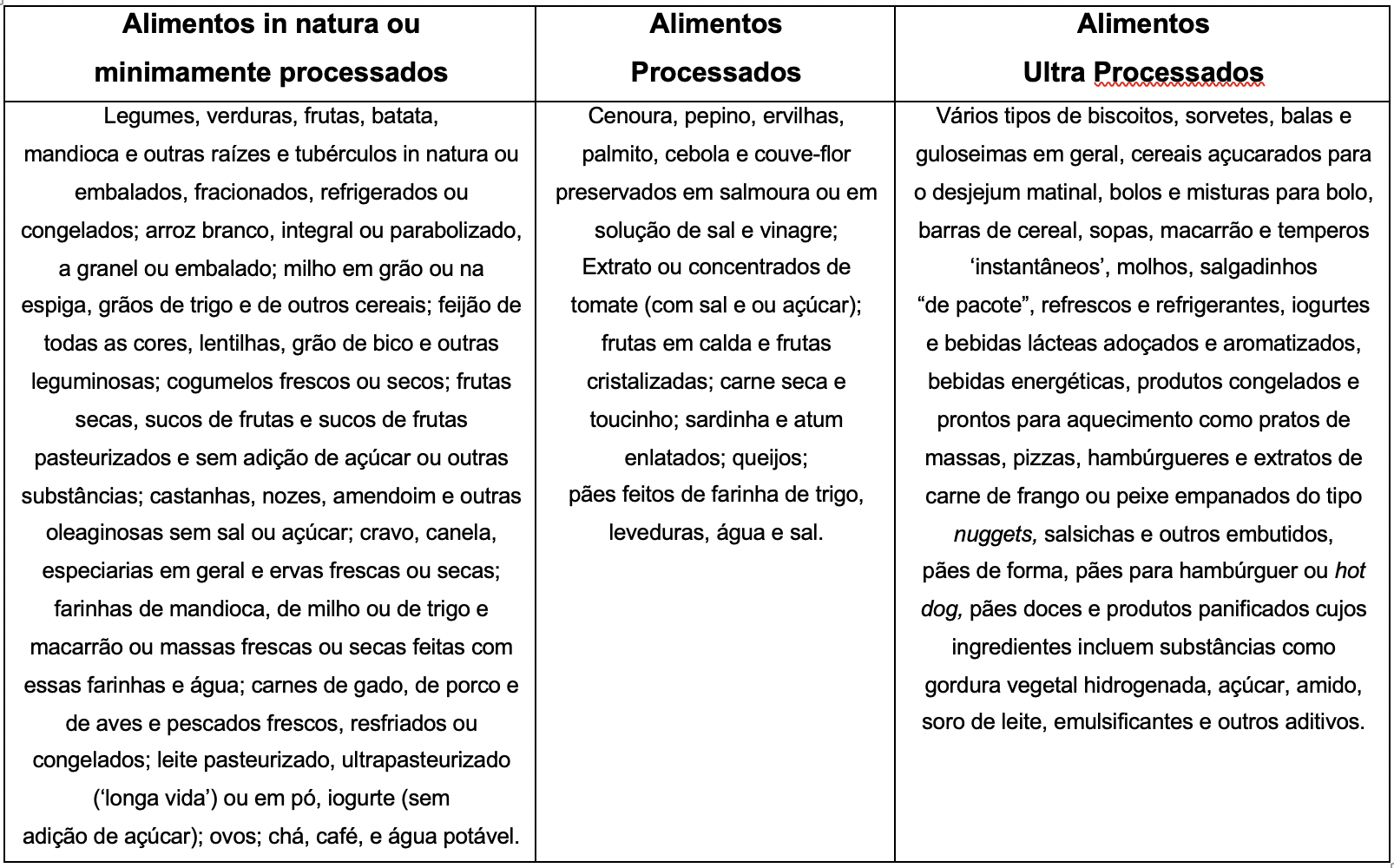 Just Real Moms Comida de Verdade Dra. Flavia Montanari