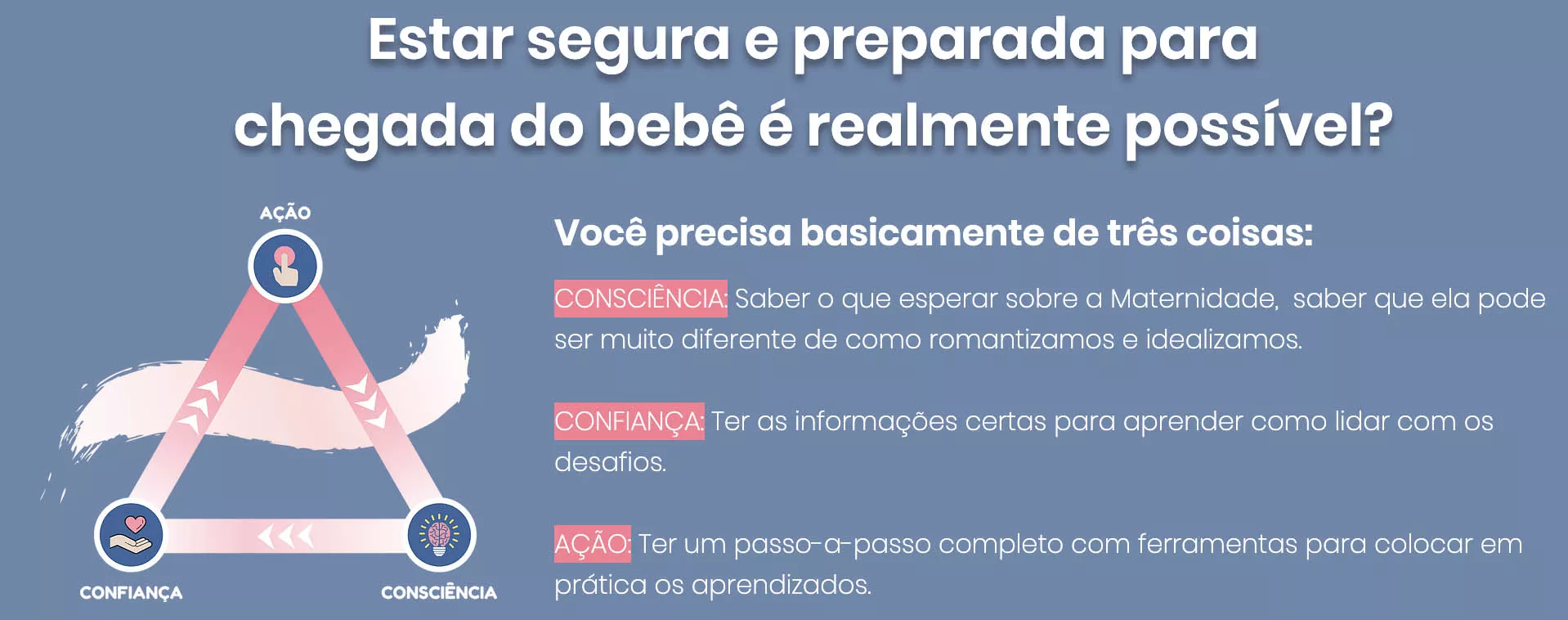 Curso Online de Grávida Benditas Mães Três Pilares Just Real Moms