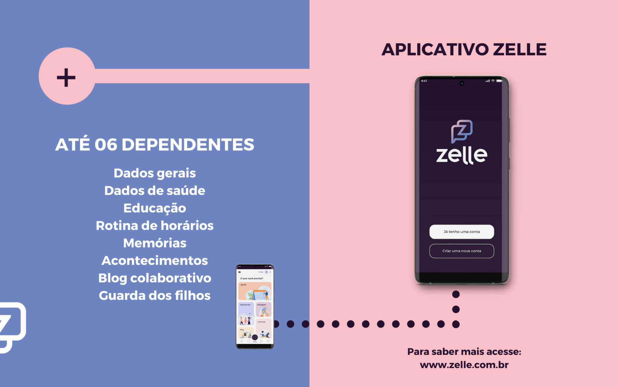 Zelle APP Dica de Natal Just Real Moms