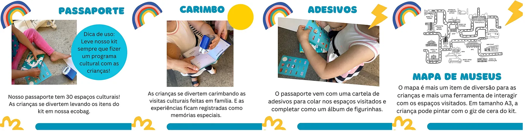 Kit Museu Passaporte para presente de Natal