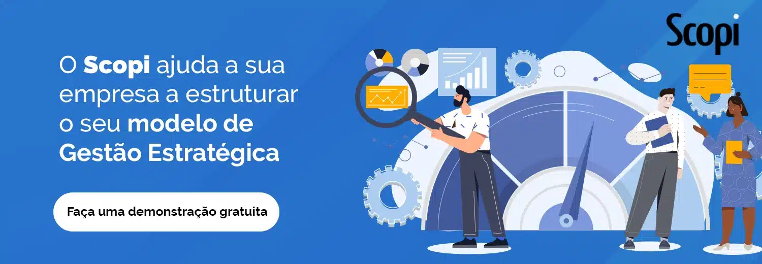 Peça uma demonstração gratuita! Banner para demonstração gratuita do Scopi