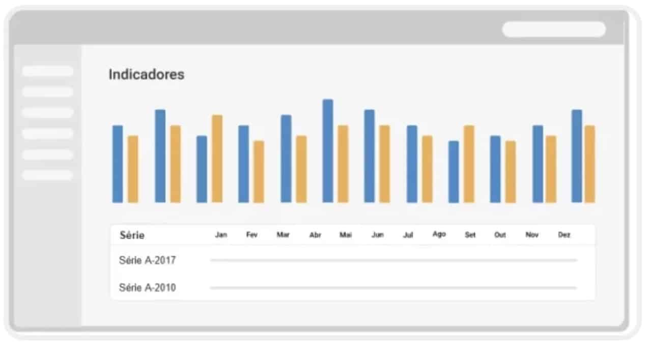 Estratégias empresariais: Monitoramento de indicadores e metas