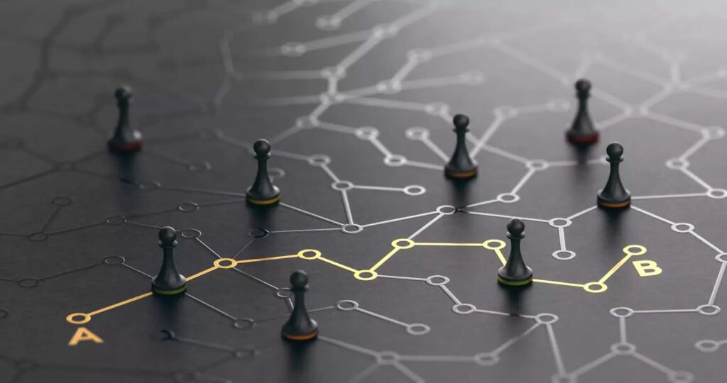Posicionamento estratégico: o que é, importância principais tipos e como fazer