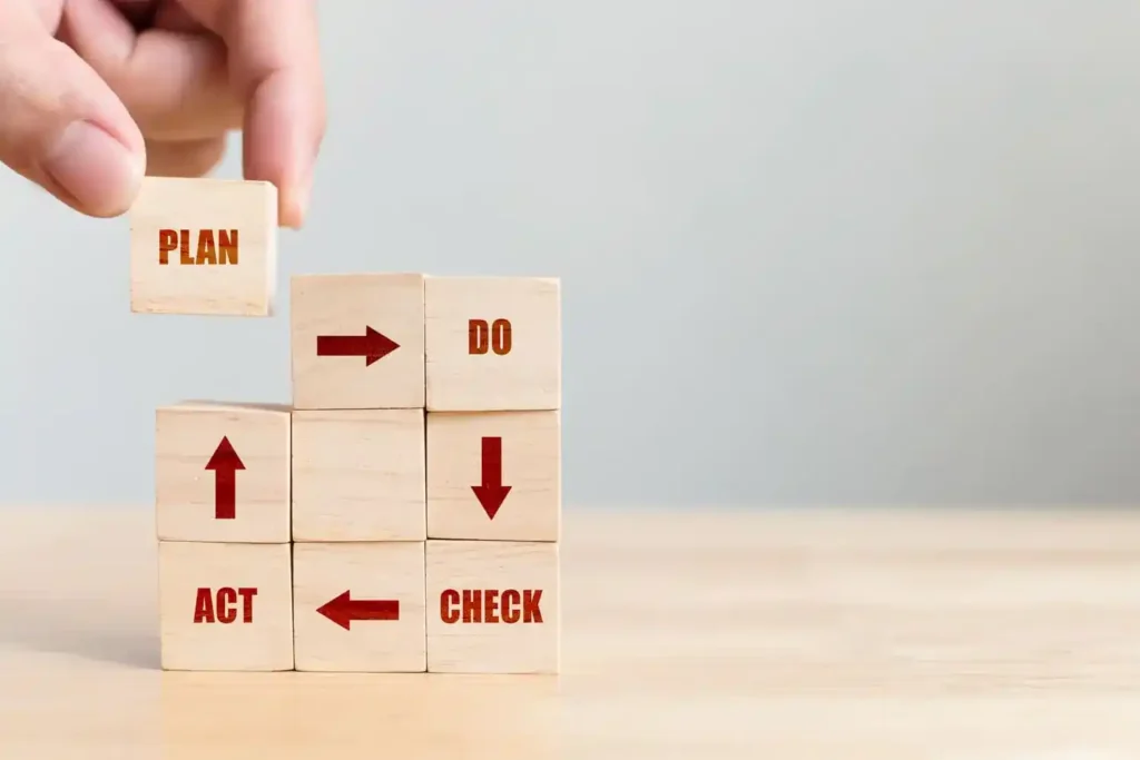 Blocos empilhados com as etapas do ciclo PDCA: Planejar (Plan), Fazer (Do), Checar (Check), Agir (Act)