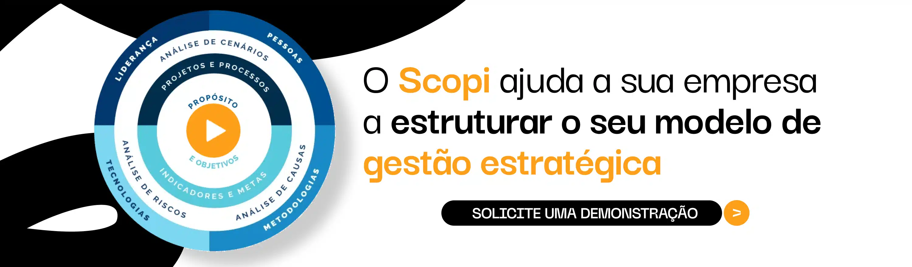 Banner 1 | Gestão Estratégica