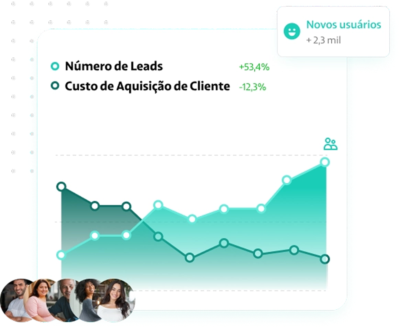 SEO Colina Tech