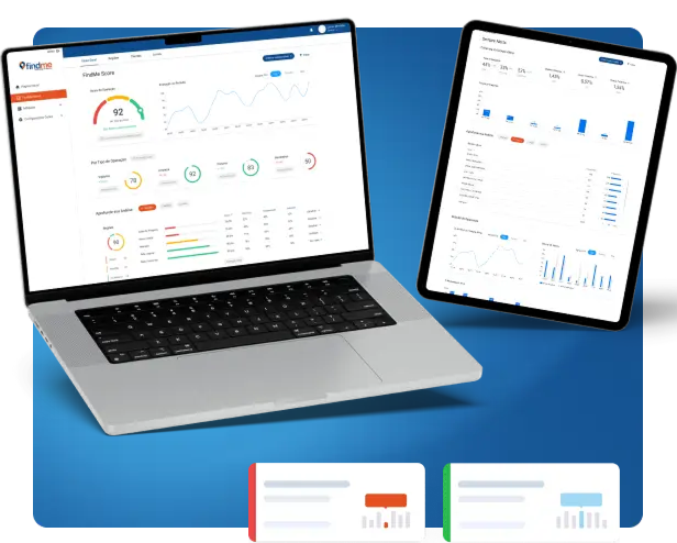 Checklists Personalizados